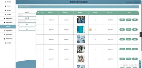 家庭医生签约服务系统 计算机毕业设计全流程指南